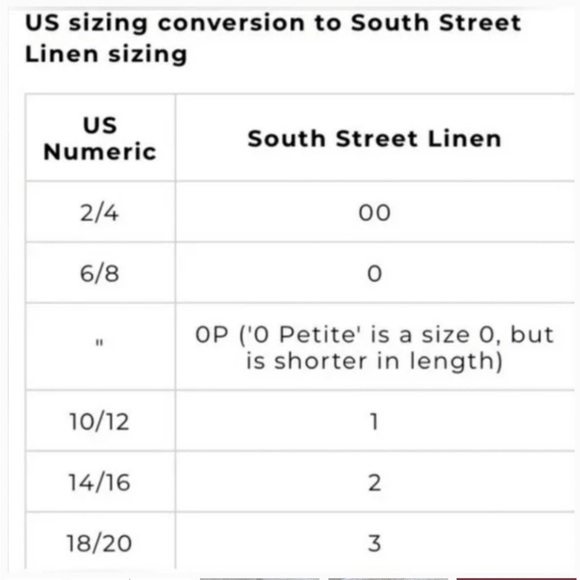 South Street Linen Golden Yellow Sleeveless Button Down Lagenlook Coastal Sz 2/4 - Picture 5 of 7